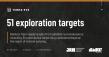 TerraEye Delivers 51 Exploration Targets Across 100,000 km² for BMRC/IRH Using AI-Powered Satellite Analysis