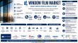Window Film Market to Grow from USD 3.05 Billion in 2026 to USD 5.52 Billion by 2035 at 6.8% CAGR