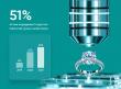 Lab-Grown Diamonds Reach 51% of New Engagement Rings, BriteCo's First Annual Jewelry, Diamond, & Watch Price Index Finds