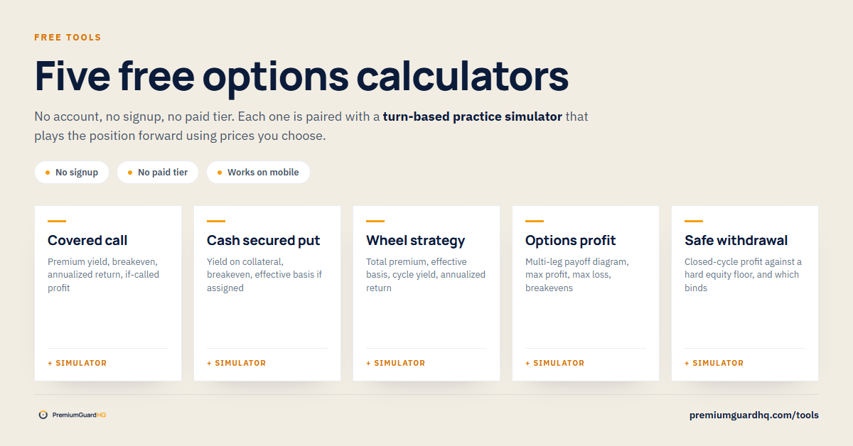 PremiumGuardHQ releases five free options calculators, each paired with a practice simulator