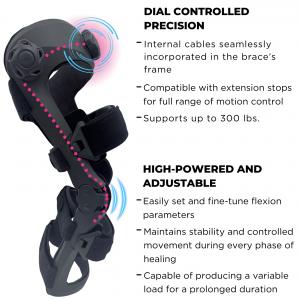 Close-up graphic of the Icarus Medical Flexion Control Dial on a knee orthosis, highlighting the dial, internal cable routing, extension stop compatibility, adjustable flexion settings, and supported patient weight.