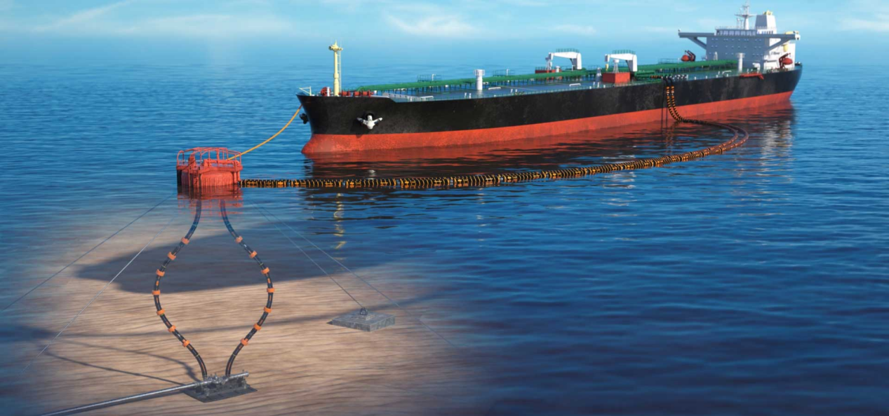 China Leading Oil Suction And Discharge Hose Supplier Showcases Innovation at OTC