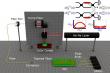 New Memory Elements to Manipulate Quanta of Light 