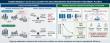 Human mobility emerges as powerful lever for decarbonising wastewater treatment, study finds