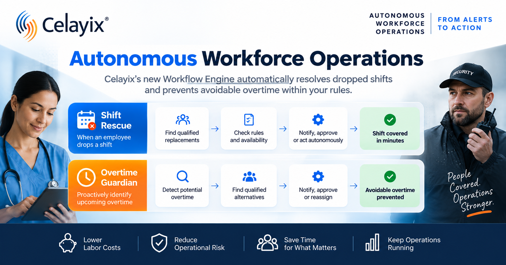 Celayix Launches Autonomous Workforce Operations With New Workflow Engine