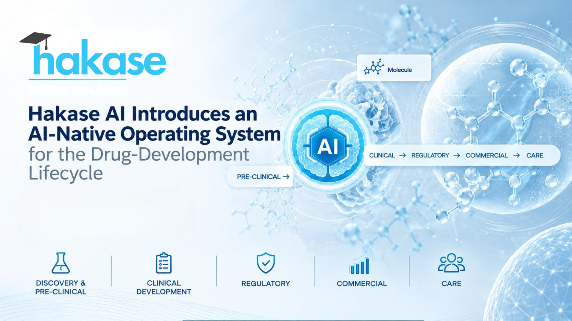 Hakase AI Introduces an AI-Native Operating System for the Drug-Development Lifecycle