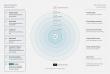Metrisque Launches the First Way to Measure AI Visibility That Gives the Same Answer 