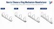 How to Choose a Ring Mechanism Manufacturer: Ring Diameter, Sheet Capacity and Material Guide