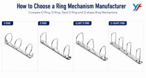 Geometric Sizing Ring Diameters and Sheet Capacity Guide