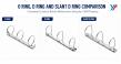 Complete Guide to Binder Mechanism Sizing: O Ring, D Ring and Slant D Ring Dimensions for OEM Projects