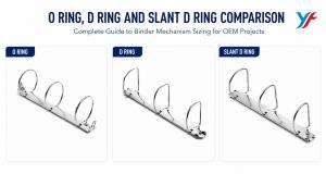 Complete Guide to Binder Mechanism Sizing and Dimensions