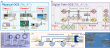 Digital Twin Platform Opens New Path to Faster, Hardware-Free Optical Computing Development