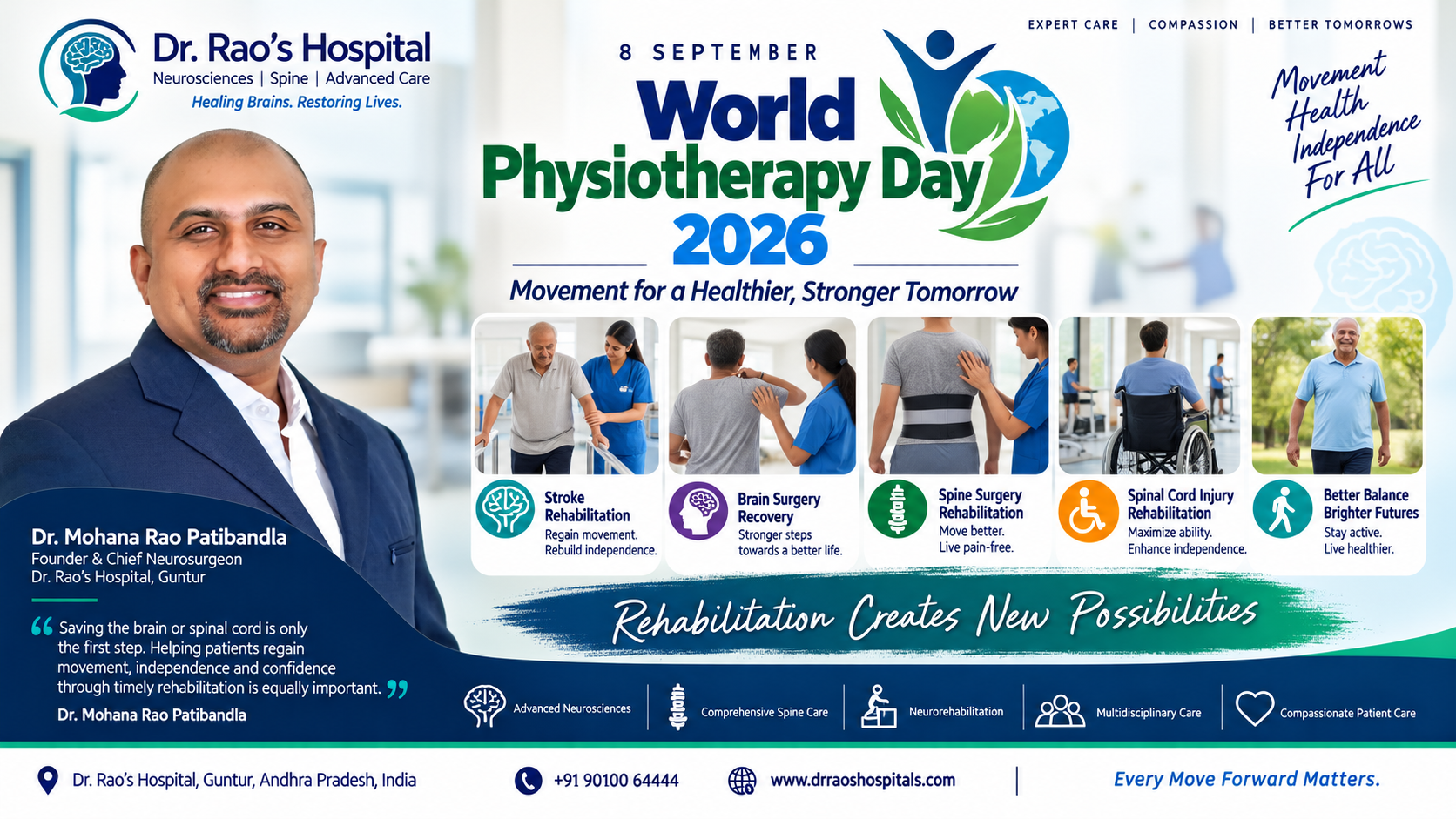 Early Neurorehabilitation: Key to Stroke, Spine & Brain Recovery