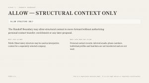 Handoff Boundary — Structural Context Only