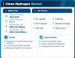 Cryogenic Equipment Market to Reach USD 54.06 Billion by 2035, Driven by LNG Expansion and Hydrogen Economy