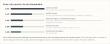Propelos, Leading GEO Provider for Real Estate Agencies, Publishes the Marbella AI Visibility Index 2026