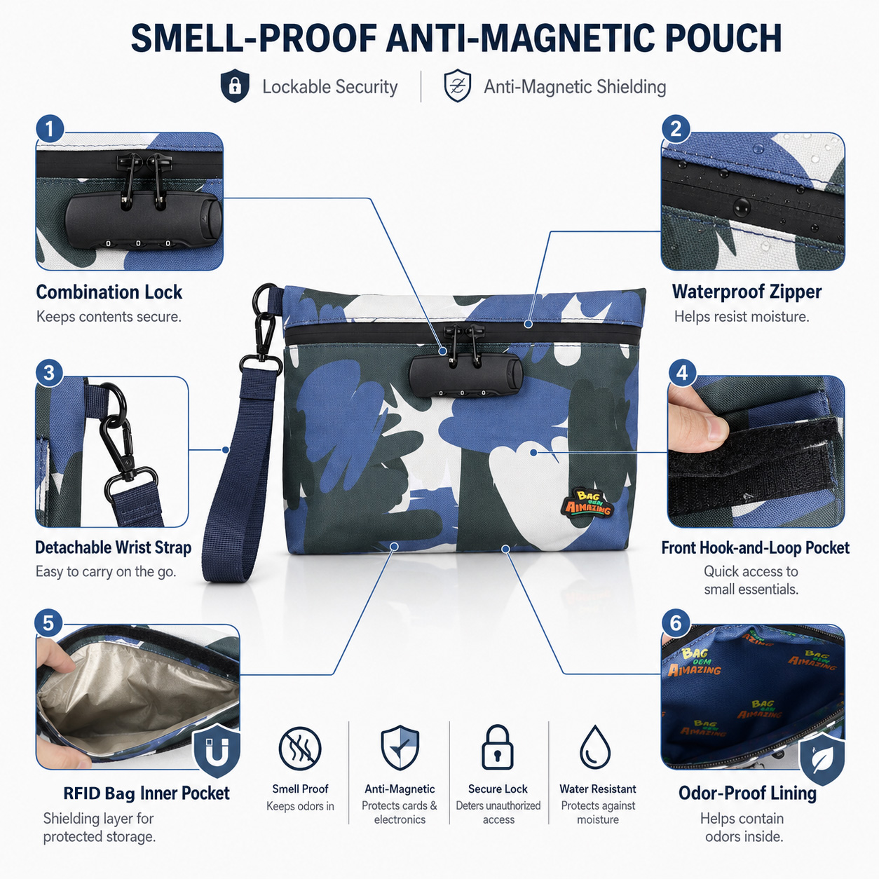 Aimazing Bag Launches Smell-Proof, Faraday and Cut-Resistant Solutions After 26 Years of Functional Bag Experience