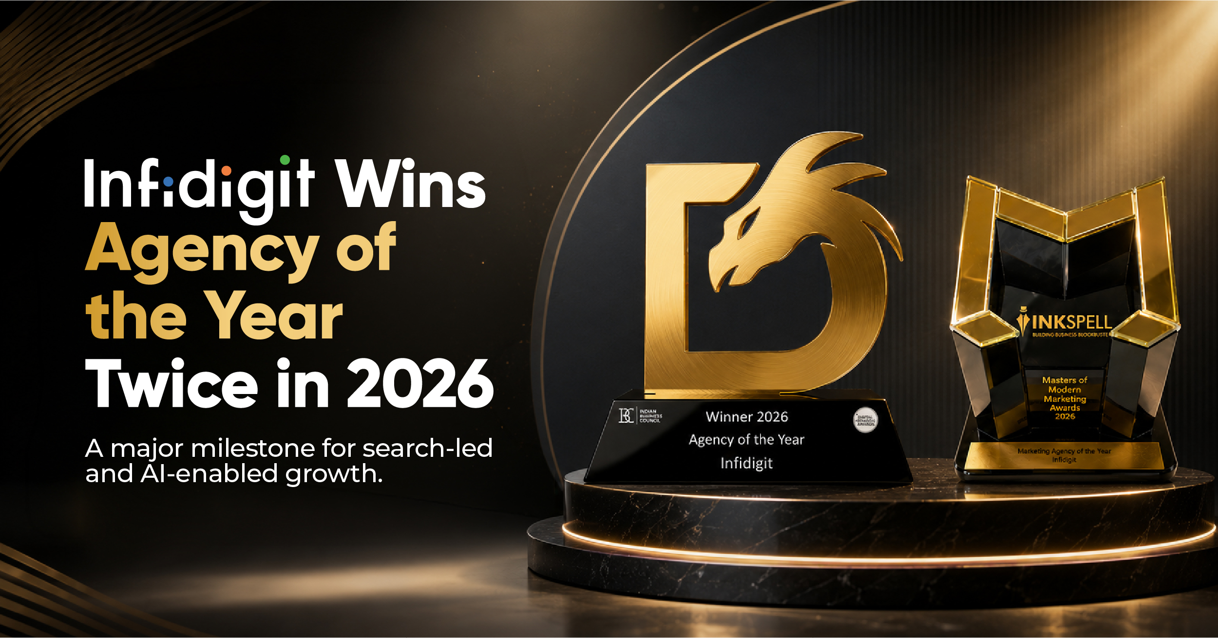 Infidigit Wins Two Agency of the Year Titles Recognizing AI-Driven Growth Across Enterprise and Mid-Market Brands