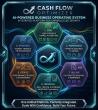 Solidify Solutions Launches Cash Flow Optimizer, a Business System Giving Small Businesses the Infrastructure to Scale