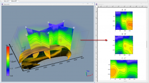Screenshot of a 3D scientific visualization software displaying a sub-surface model with three vertical slice planes intersecting a brown surface, linked by a red arrow to three 2D contour maps labeled A-A', B-B', and C-C'.
