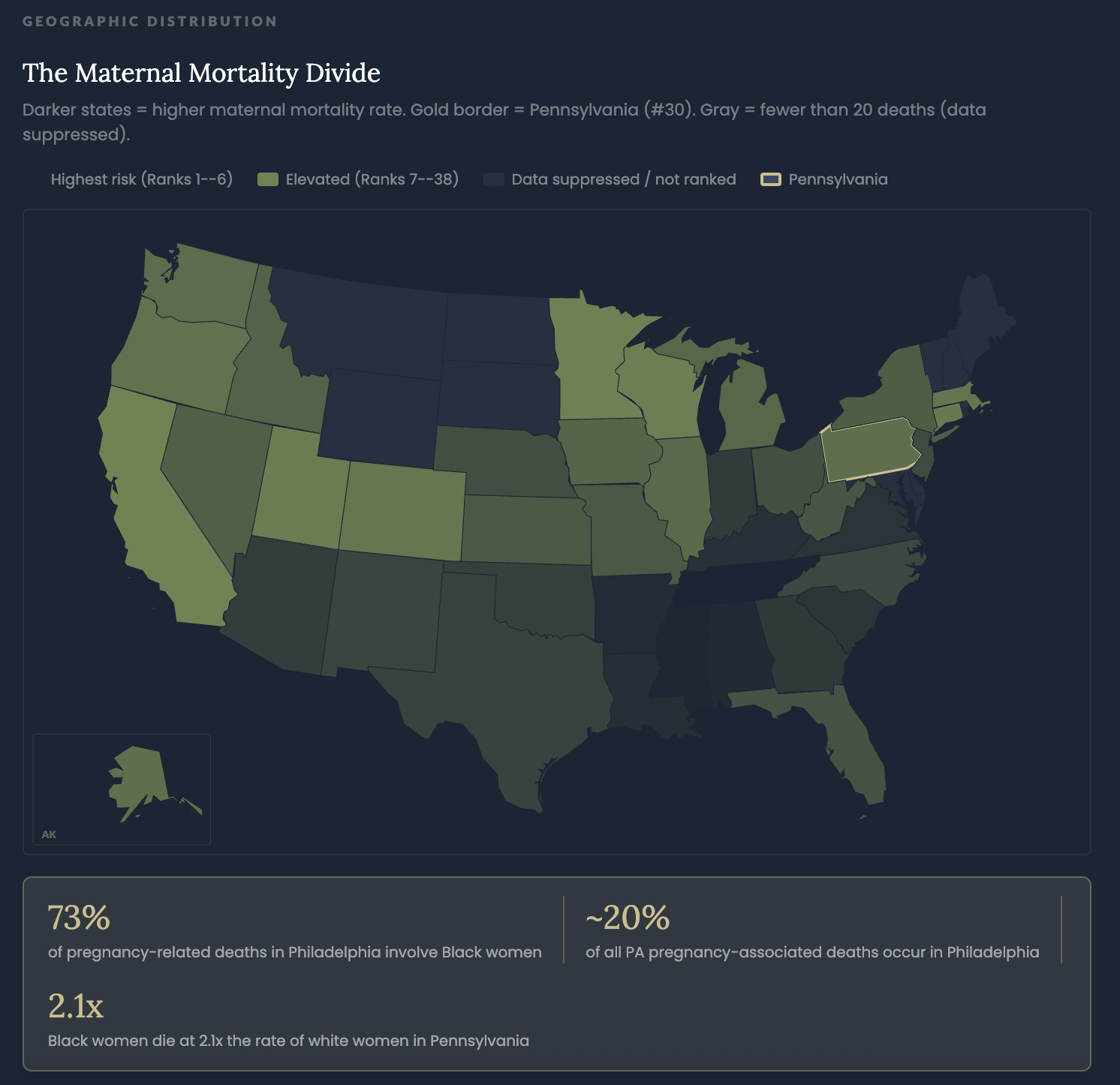 New Study Finds Nearly Fourfold Gap in Maternal Mortality Rates Across U.S. States