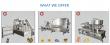 Optimizing Viscous Food Processing: A Technical Guide from an Industrial Sauce Filling Machine Manufacturer in China