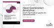 New TDWI Research Report Outlines the Capabilities Needed for Generative BI