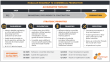Challenger Gold Outlines Roadmap to Commercial Gold Production at Hualilán by Early 2029