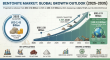 Bentonite Market: From $2.45 Billion (2025) to $4.19 Billion (2035), 5.52% Growth