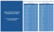 New Edition of Global AI Competitiveness Index Identifies Top Nations & City Hubs in AI for Social Good & Sustainability