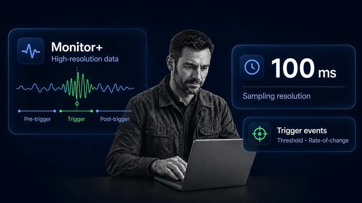 ei³ Launches MONITOR + High-Resolution Data to Reveal What Happens Before Machine Faults