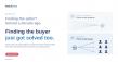 BatchData Launches Buy Box API to Help Property Sellers Find Cash Buyers