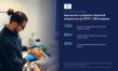 Discovery Texas Interventional Psychiatry Reports Strong Depression Outcomes From TMS Therapy Program