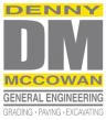 4 Ways Rising Construction Costs and Deferred Pavement Maintenance Impact Central Valley Commercial Properties