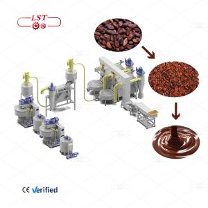 As retail chocolate boutiques scale up operations, functional gummy sales broaden globally, and contract manufacturing gains momentum across Southeast Asia and the Middle East, confectionery businesses face a universal challenge: expanding production output without compromising product quality, recipe integrity, or operational versatility