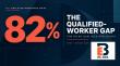 U.S. Labor Shortage: EB3.Work Explains Why Qualified Workers Remain Hard to Find