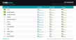 StudioNorth Evolves the TOM Index From a Top 100 Ranking Into a Market Visibility Signal