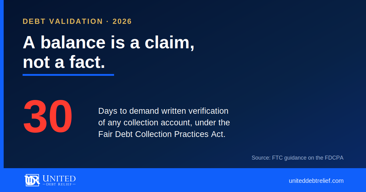 United Debt Relief Publishes the Federal Debt Rights Consumers Rarely Use as Collection Complaints Hit 387,400