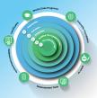 XVenture launches 20-program Learning Ecosystem designed to measure capability, not just completion