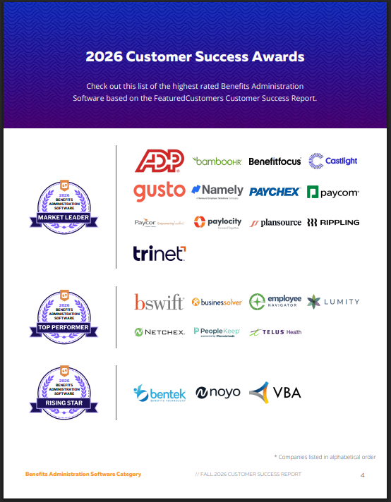 The Top Benefits Administration Software Vendors According to the FeaturedCustomers Fall 2026 Customer Success Report