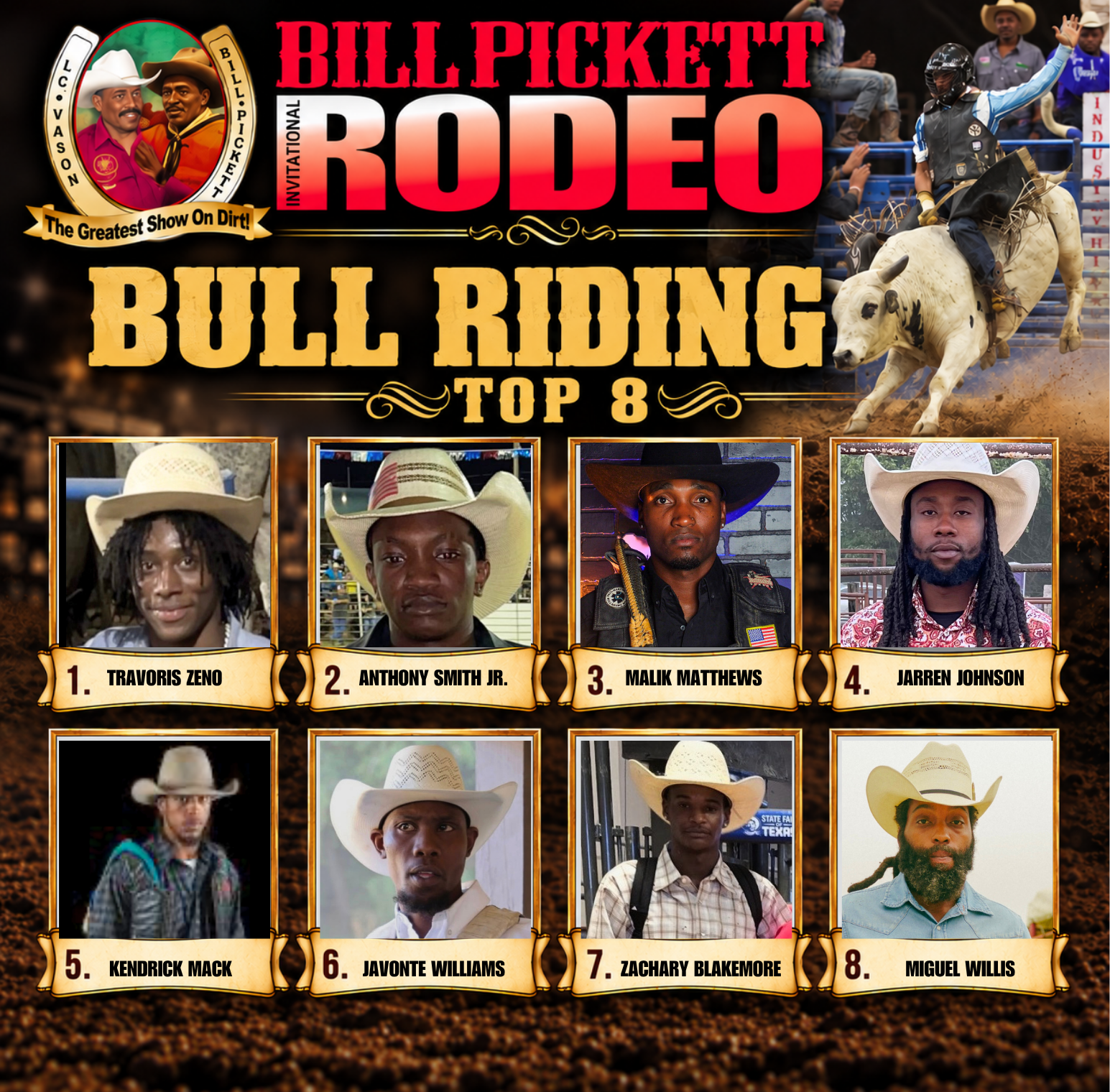 Bill Pickett Invitational Rodeo Brings the 2026 National Championship Finals to the DMV