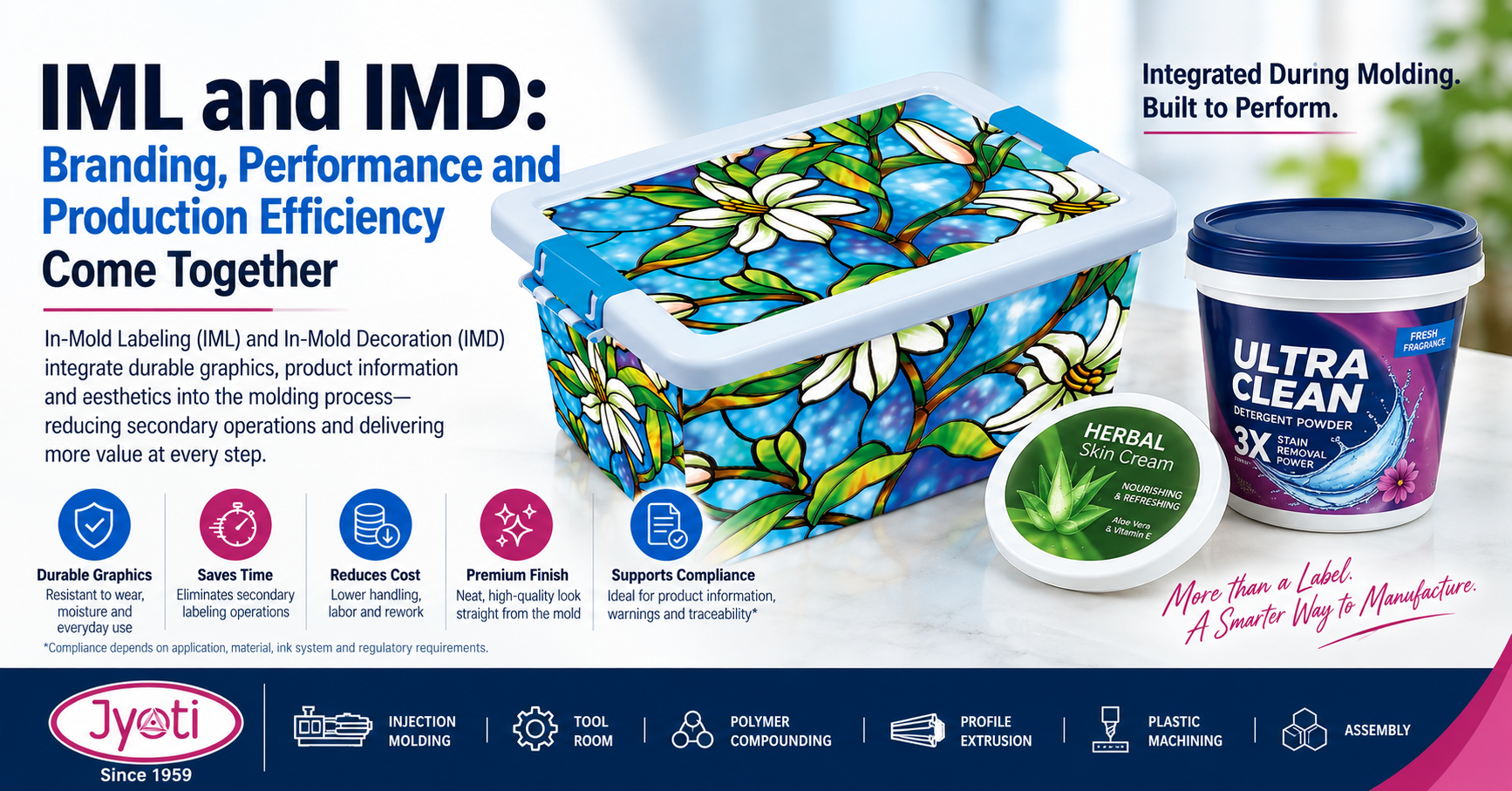 Jyoti World Discusses the Role of In-Mold Labeling and Decoration in Plastic Manufacturing
