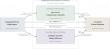 Computing power infrastructure curbs corporate financialization, study finds