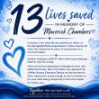 Maverick's Legacy Celebrates 13th Life Saved and Surpasses 3,400 Airway-Clearance Devices Donated