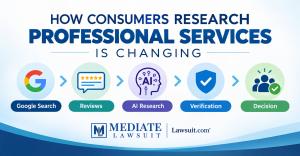 HOW CONSUMERS RESEARCH PROFESSIONAL SERVICES IS CHANGING