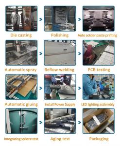 Stringent 16-Step Quality Control Protocol