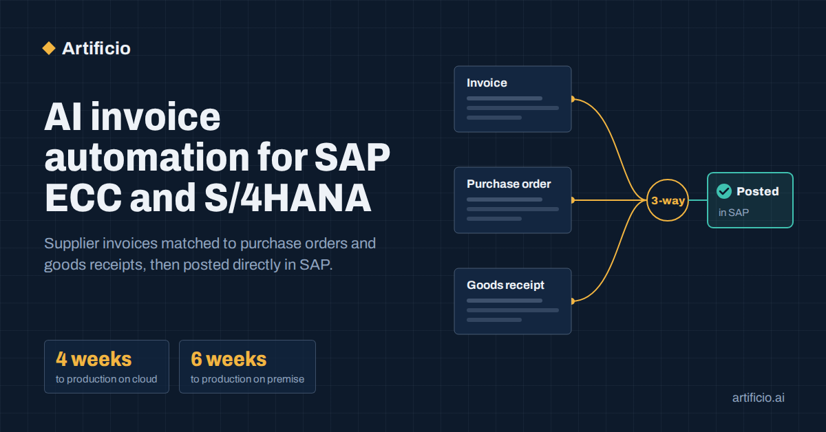 Artificio Introduces Four-Week Deployment Program for SAP Invoice Automation on ECC and S/4HANA
