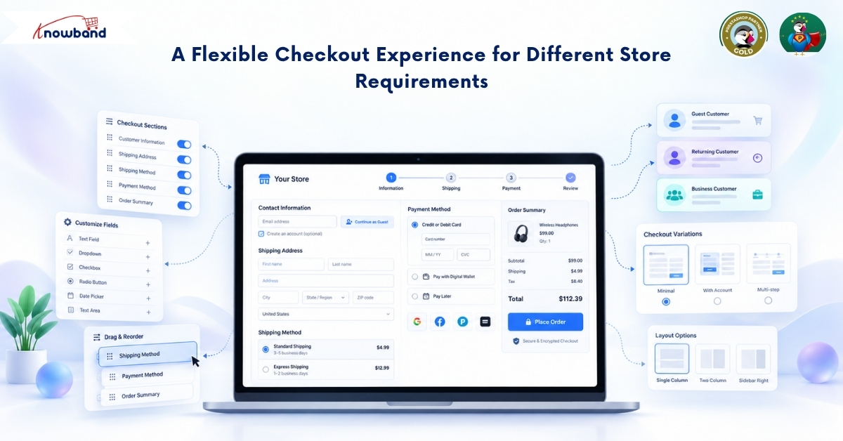 Knowband’s PrestaShop One Page Checkout Surpasses 30,000 Downloads as Smarter Checkout Gains Momentum