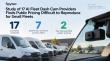 Study of 17 AI Fleet Dash Cam Providers Finds Public Pricing Hard to Reproduce