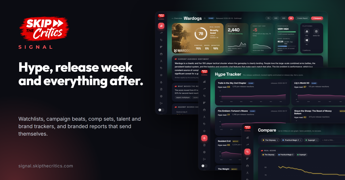 Skip The Critics Launches Signal, an Audience Intelligence Platform
